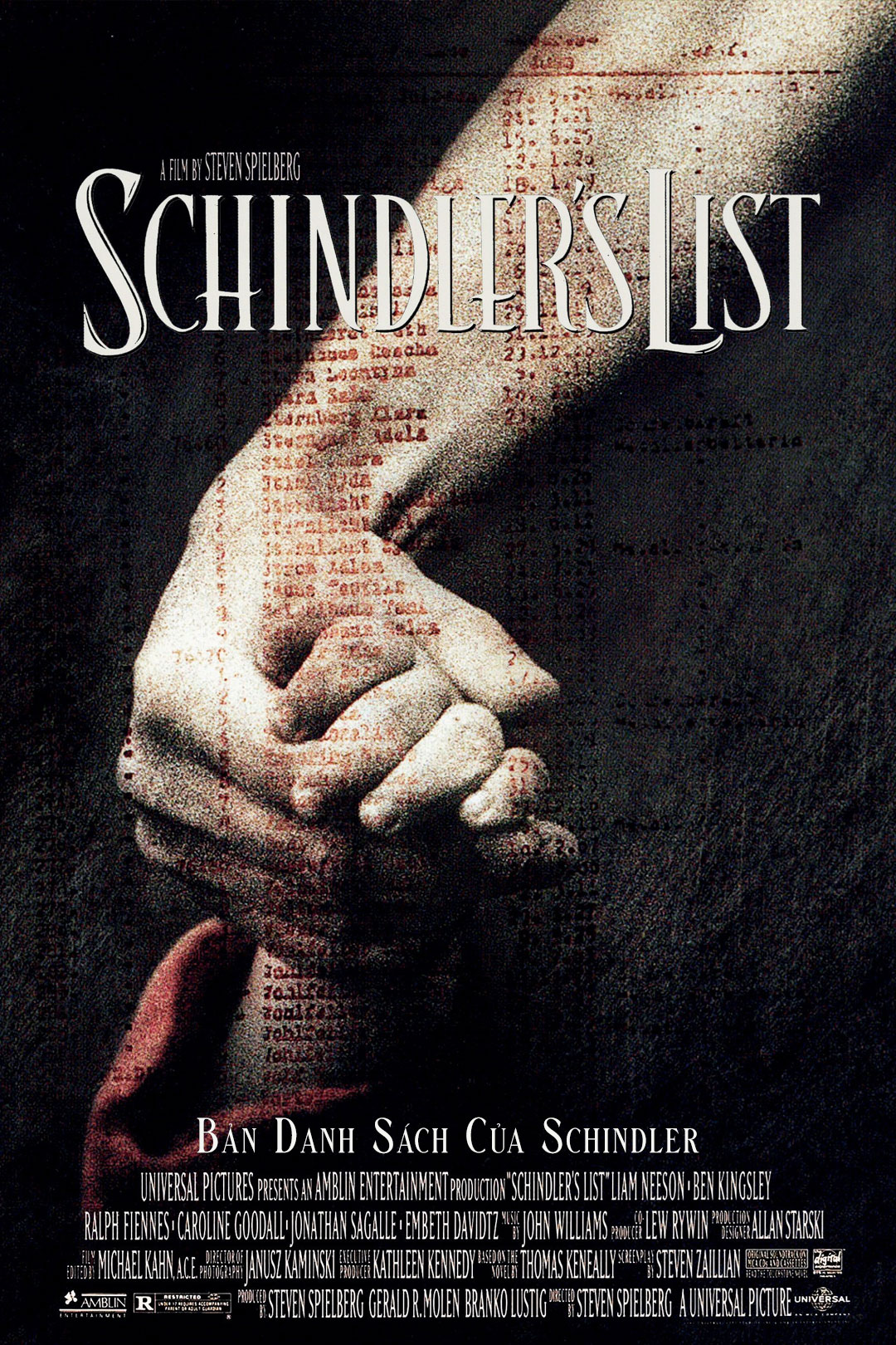 Bản Danh Sách Của Schindler