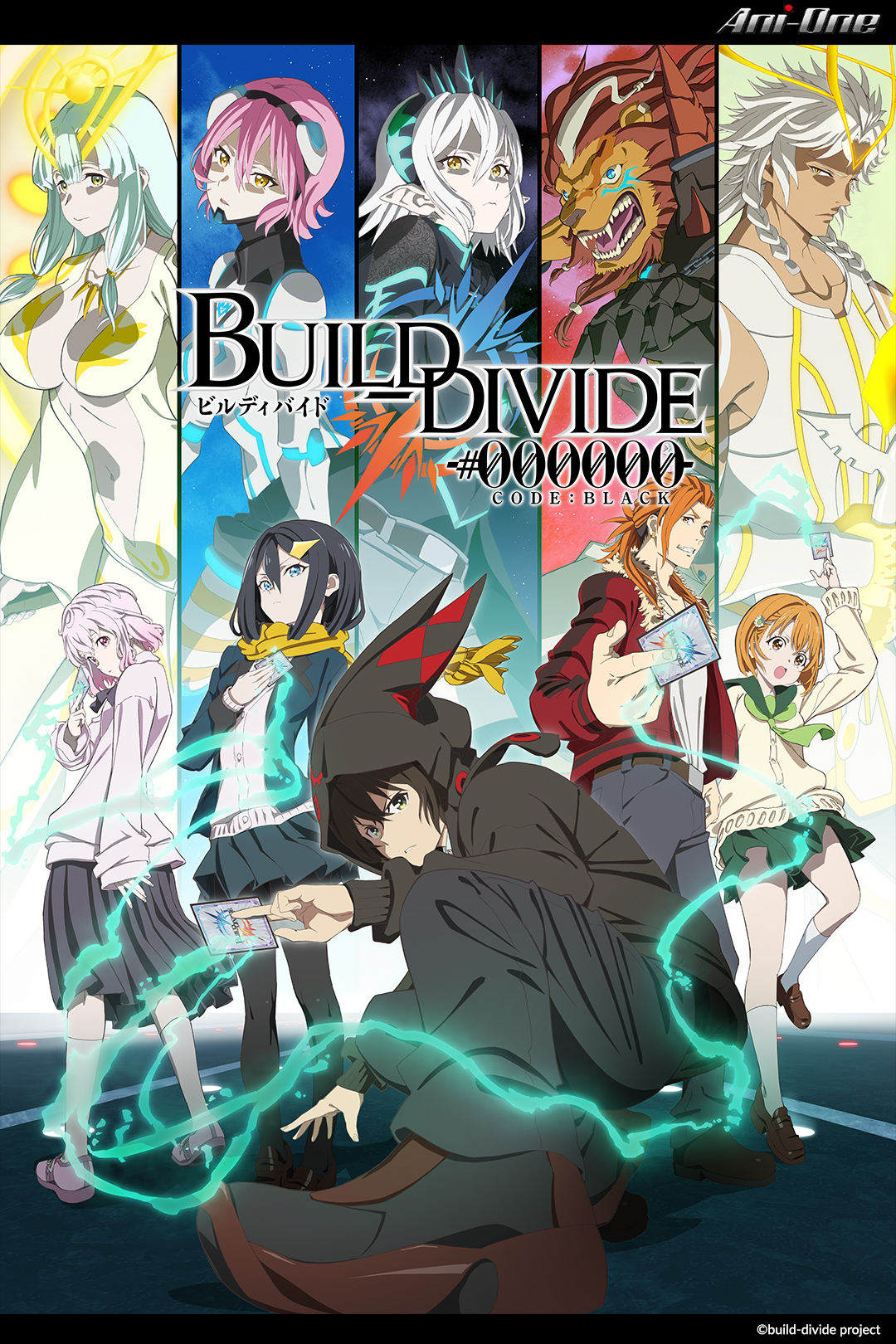 Build Divide